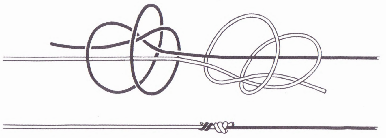 Doppelschlaufen-Knoten
