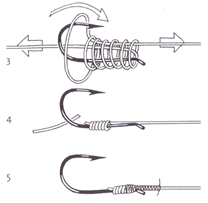 Thunfischhakenanbindung