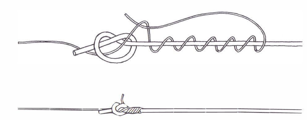 Composit-Knoten