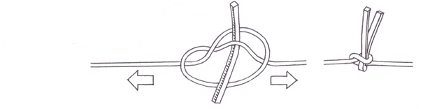 Gummiband-Stopper
