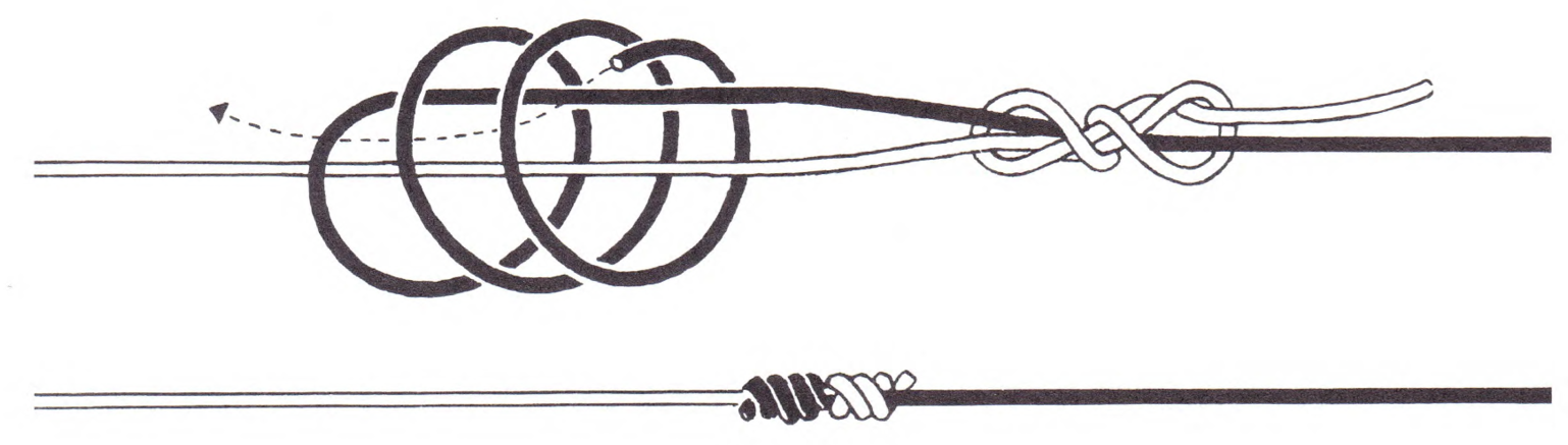 Kanada-Knoten